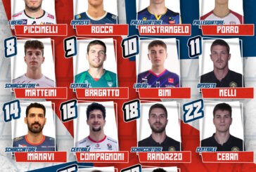Lupi Siena: ecco i numeri di maglia