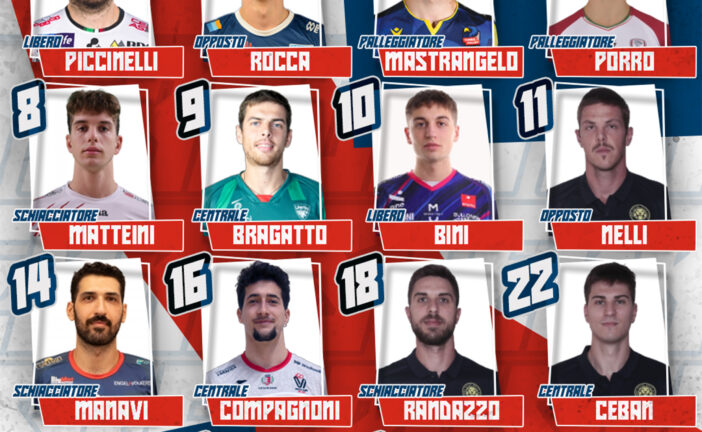 Lupi Siena: ecco i numeri di maglia