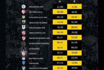 Il campionato del Siena CF comincia il 21 settembre