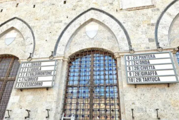 Saltano Leocorno con Diodoro, Civetta con Benitos e Montone con Anda e Bola
