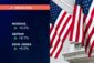 WALL STREET AVVIO INCERTO CON NASDAQ +0,2% E DOW JONES FLAT