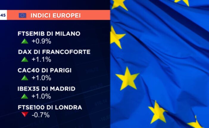 VECCHIO CONTINENTE CHIUDE BEN INTONATO, A PIAZZA AFFARI (+0,9%) CORRE INTERPUMP (+8,2%)