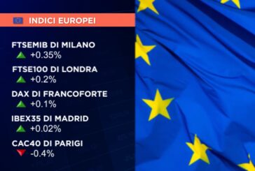 CHIUSURA MISTA PER GLI EUROLISTINI, MILANO +0,35%