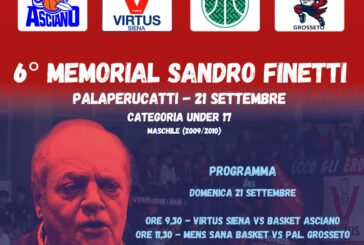 Alla Virtus il 6° Memorial Sandro Finetti
