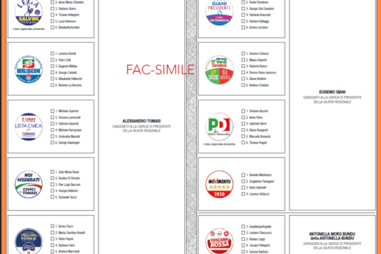 Regionali 2025: istruzioni per l’uso e tutto quello che c’è da sapere