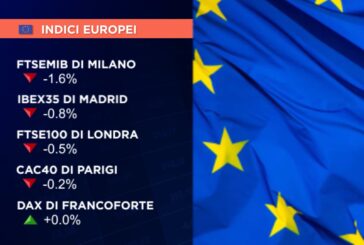 CHIUSURA PERLOPIÙ NEGATIVA PER LE BORSE EUROPEE, MILANO -1,6%