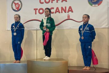 Mens Sana Ginnastica Artistica: tre titoli regionali in Coppa Toscana