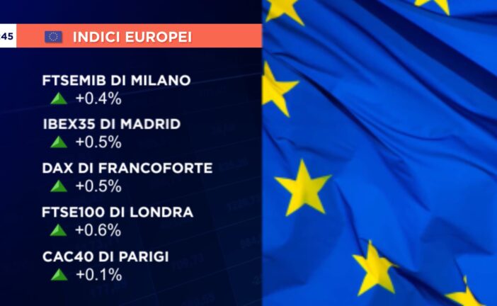 CHIUSURA IN DENARO PER LE BORSE EUROPEE, MILANO +0,4%