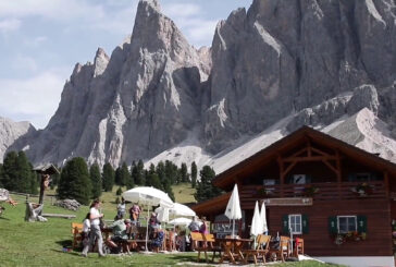 Il 2024 anno record per il turismo europeo