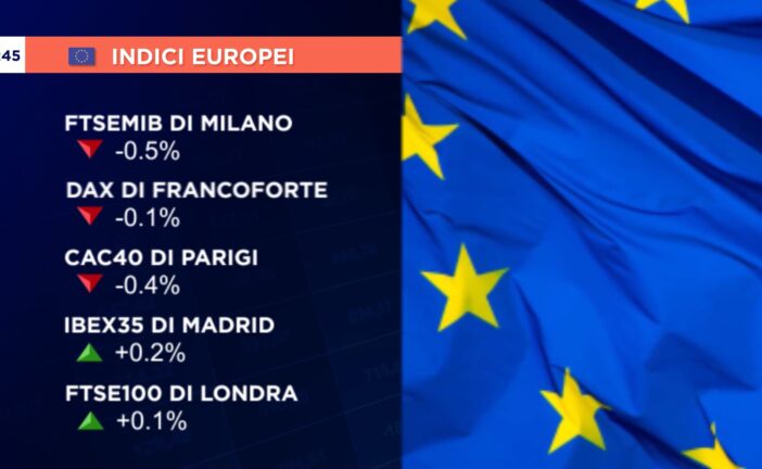 CHIUSURA MISTA PER LE BORSE EUROPEE, MILANO -0,3%