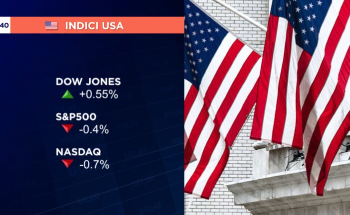 PARTENZA MISTA A WALL STREET, DOW JONES +0,55% E NASDAQ -0,7%