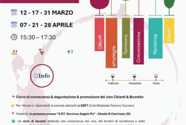 Sei incontri per conoscere Chianti e Brunello