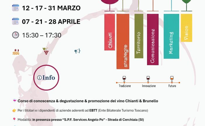 Sei incontri per conoscere Chianti e Brunello
