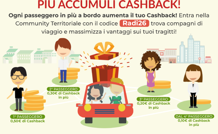 Dal 13 aprile, tutti in car pooling a Radicondoli