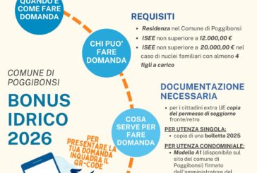 Bonus idrico, aperto il bando per il 2026