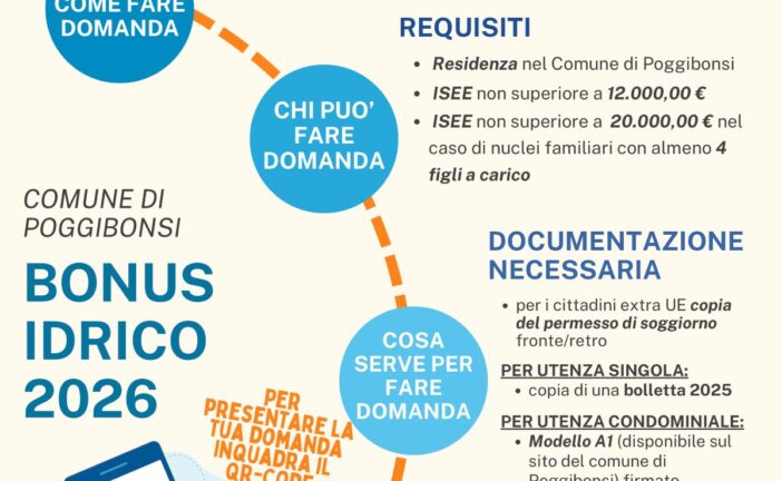 Bonus idrico, aperto il bando per il 2026