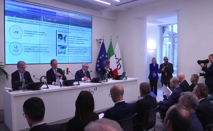 Cdp, nel 2025 utile netto record a 3,4 mld