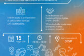 15 maggio: Hackathon su AI e automazione all’Università di Siena