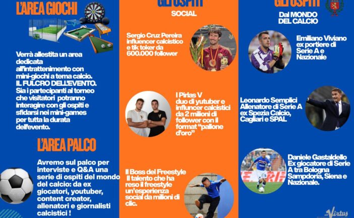 A Poggibonsi arriva il “Festival del Calcio”