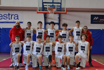 Virtus: l’U15 Eccellenza raggiunge le finali nazionali