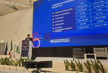 ArtigianCredito: quasi 40 milioni alle imprese senesi nel 2025