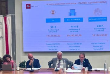 Pnrr in sanità: come la Toscana ha utilizzato le risorse a disposizione