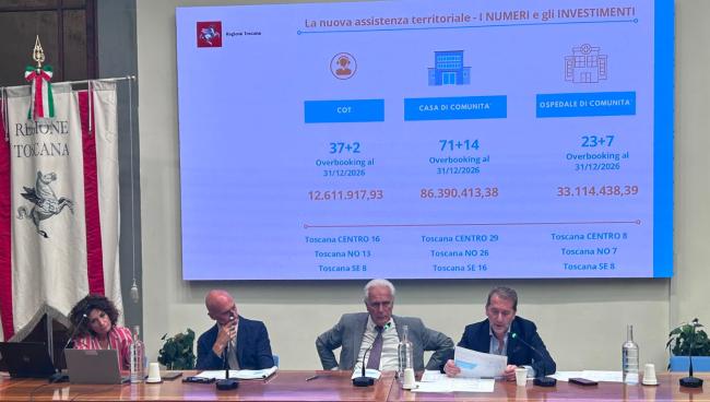 Pnrr in sanità: come la Toscana ha utilizzato le risorse a disposizione