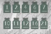 La Mens Sana ufficializza i numeri di maglia