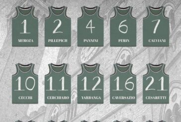 La Mens Sana ufficializza i numeri di maglia
