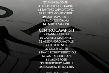 Il Siena FC dà i numeri (Fotogallery)