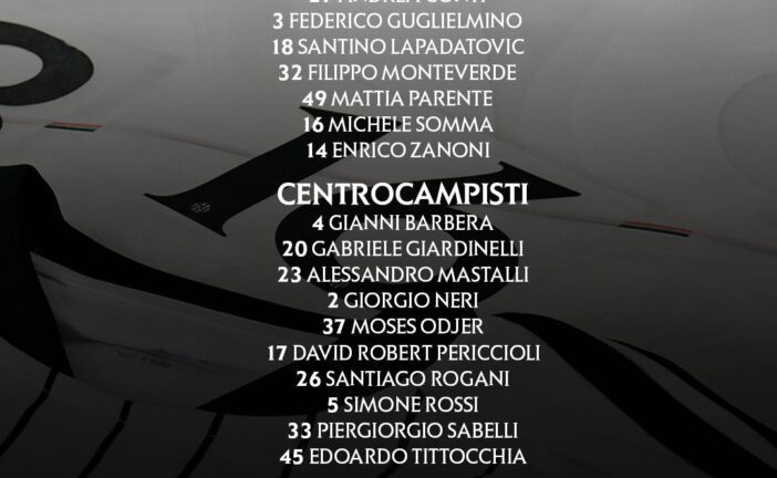 Il Siena FC dà i numeri (Fotogallery)