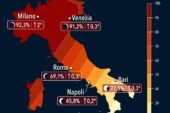 Appuntamenti con gli Astrofili per le stelle cadenti e l’eclisse di sole