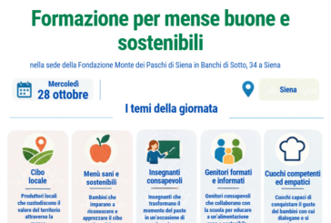 Asciano partecipa a SOSTENIBILMENSE