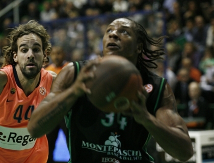 Notizie utili per la partita di Eurolega don il Cibona