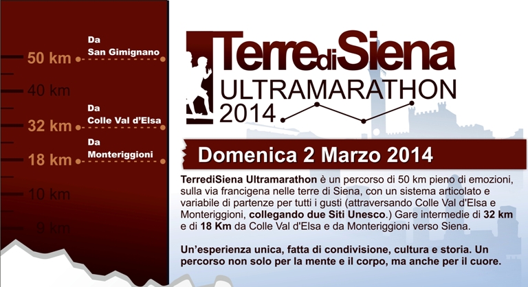 Al via Terre di Siena Ultramarathon