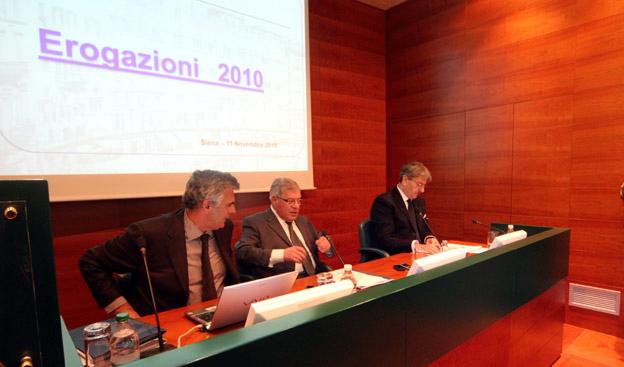 Fondazione Mps: erogazioni per 109 milioni di euro